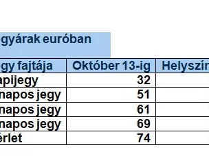 Anuga: Tíz szakvásár egy fedél alatt