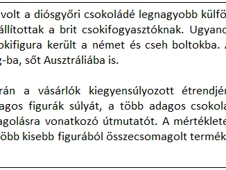 Öt kontinensre szállít csokifigurát Diósgyőrből a Nestlé