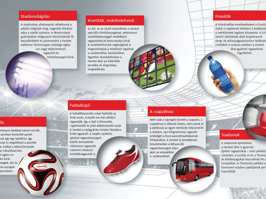 Az Eb-n is számtalan fronton bizonyítanak a Henkel ragasztói