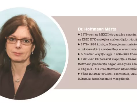 A piackutatás mélységei
