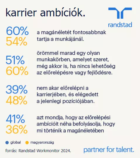 A k&eacute;pen sz&ouml;veg, k&eacute;pernyők&eacute;p, Betűt&iacute;pus l&aacute;that&oacute;

Automatikusan gener&aacute;lt le&iacute;r&aacute;s