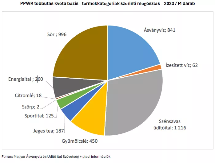 A k&eacute;pen sz&ouml;veg, k&eacute;pernyők&eacute;p, diagram, Betűt&iacute;pus l&aacute;that&oacute;

Automatikusan gener&aacute;lt le&iacute;r&aacute;s