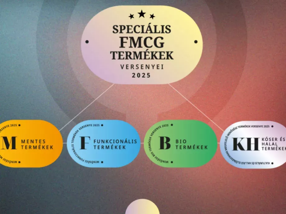 Novemberben jön a Speciális FMCG termékek versenyeinek díjátadója