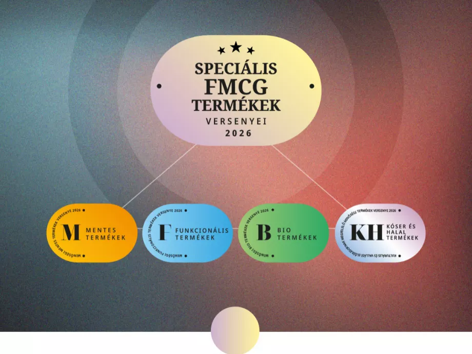 Mutassa meg termékét a szakmának!