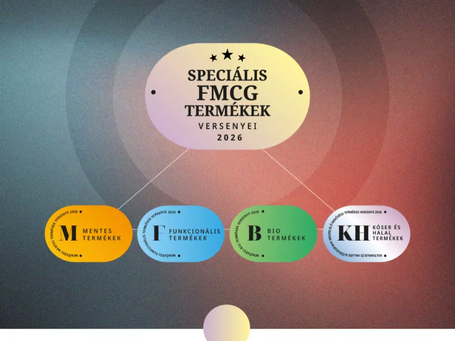 Így érdemes felkészülni a Speciális FMCG Termékek Versenyeire
