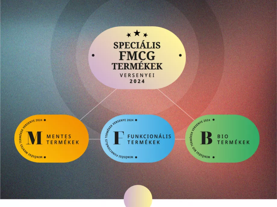 Speciális FMCG terméke van? Ismerje meg versenyeinket!