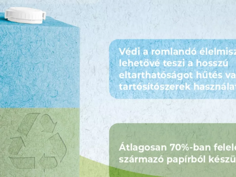 Teljes védelem, egyszerű választás